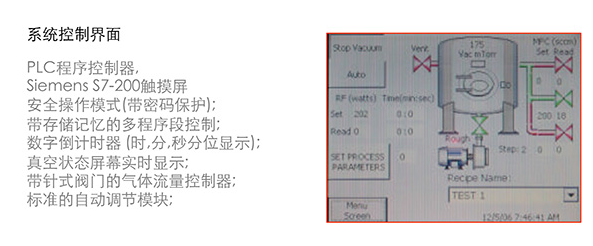 SCE鋁質(zhì)腔型等離子清洗機(jī).資料  4