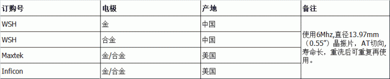 QQ圖片20160712143156