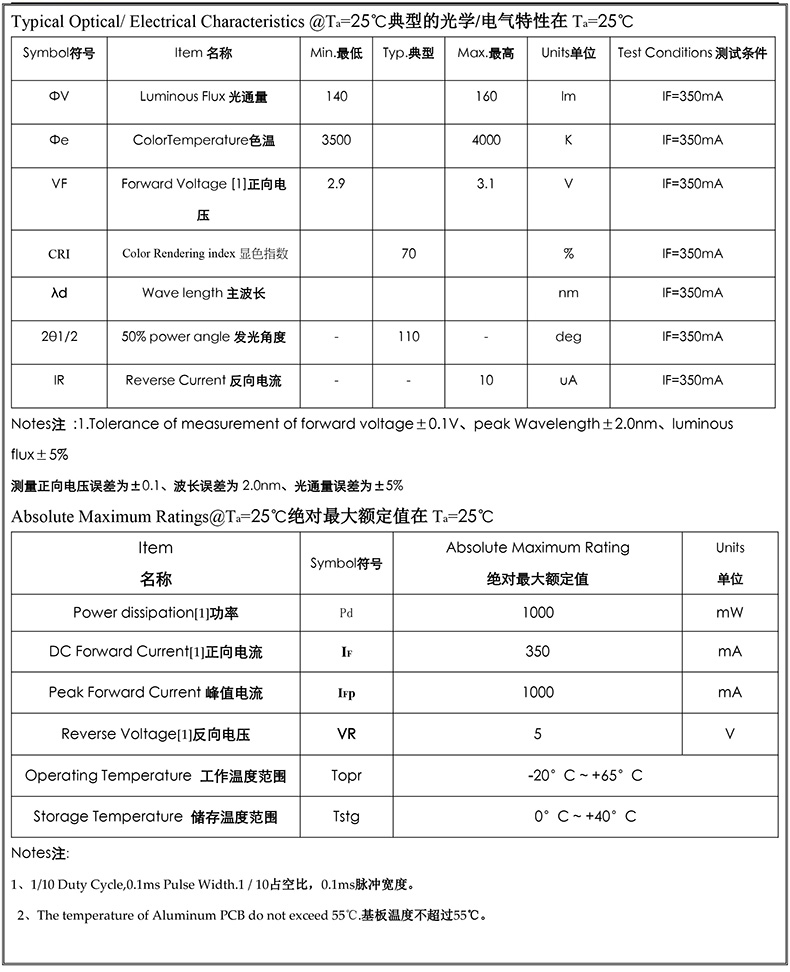 3535規(guī)格書(shū)-3