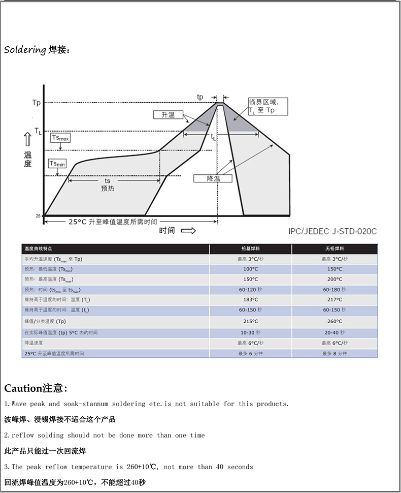 3535規(guī)格書(shū)-6