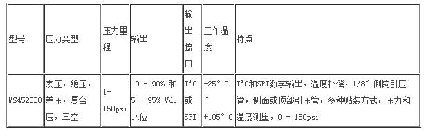 QQ截圖20160923161542