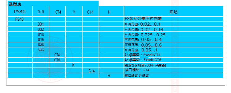 PS40系列差壓控制器詳情-0222_04