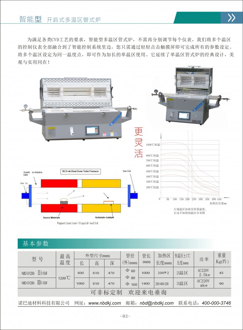 諾巴迪畫冊(cè)5_02