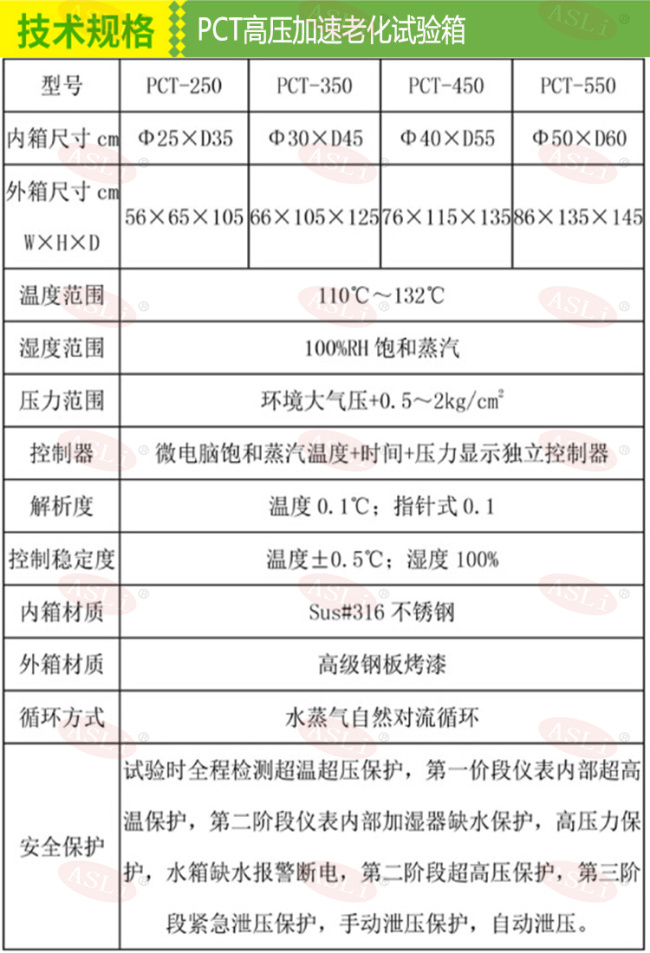 PCT高壓加速老化試驗(yàn)箱(1)