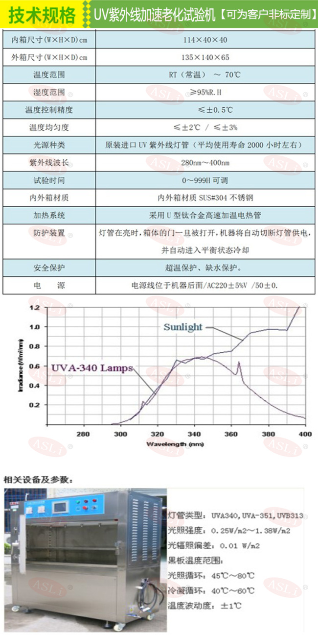 家電用紫外線耐候老化試驗(yàn)箱廠家