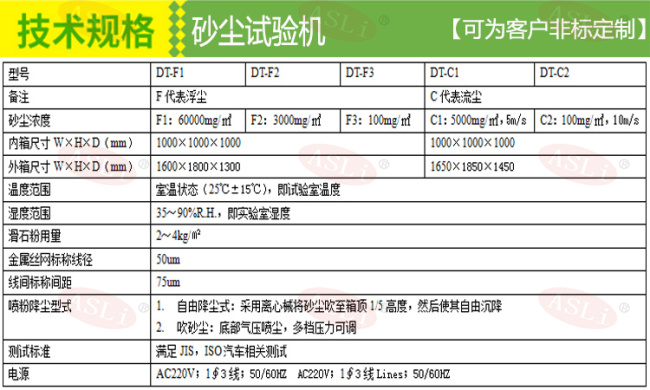 長(zhǎng)沙砂塵試驗(yàn)箱供貨商