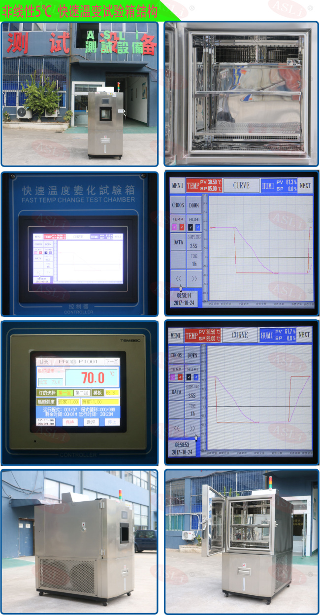 線性5℃  快速溫變?cè)囼?yàn)箱結(jié)構(gòu)
