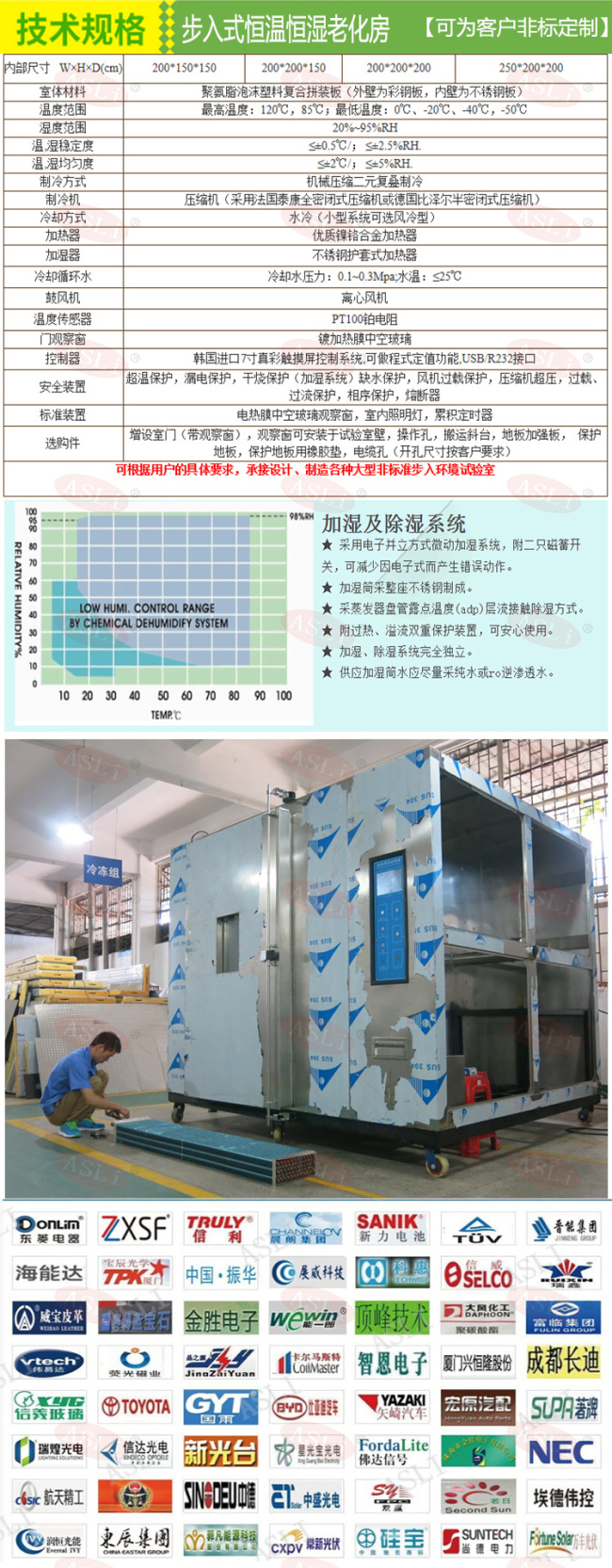 步入式恒溫恒濕老化房