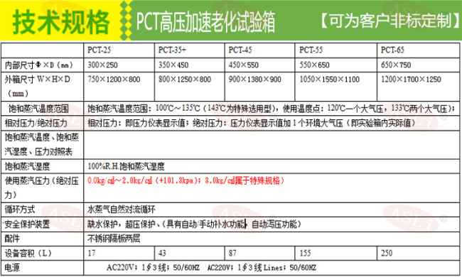 烤漆pct老化試驗箱生產(chǎn)商